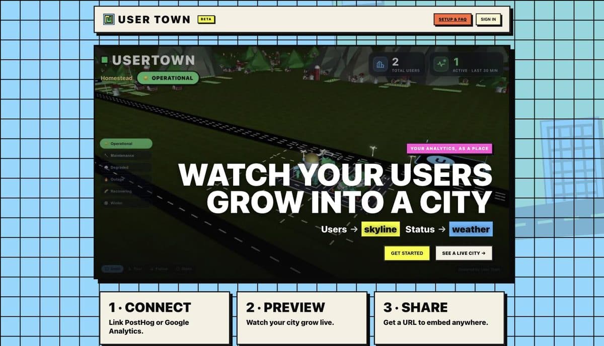 UserTown — live analytics city built by GreyAlpha